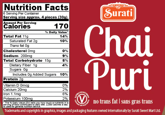 Surati - Chai Puri - Image 3